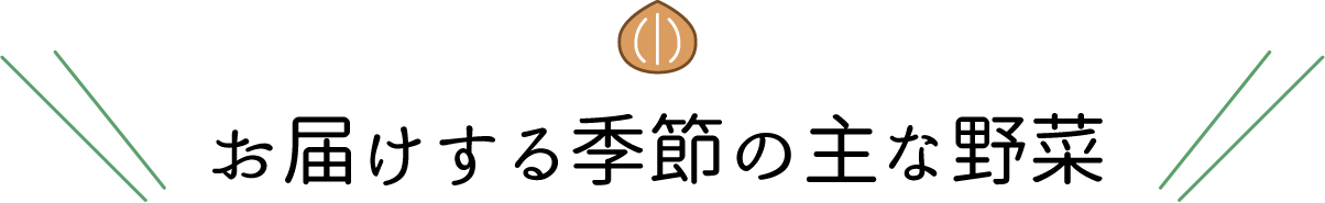 画像：タイトル・お届けする季節の主な野菜